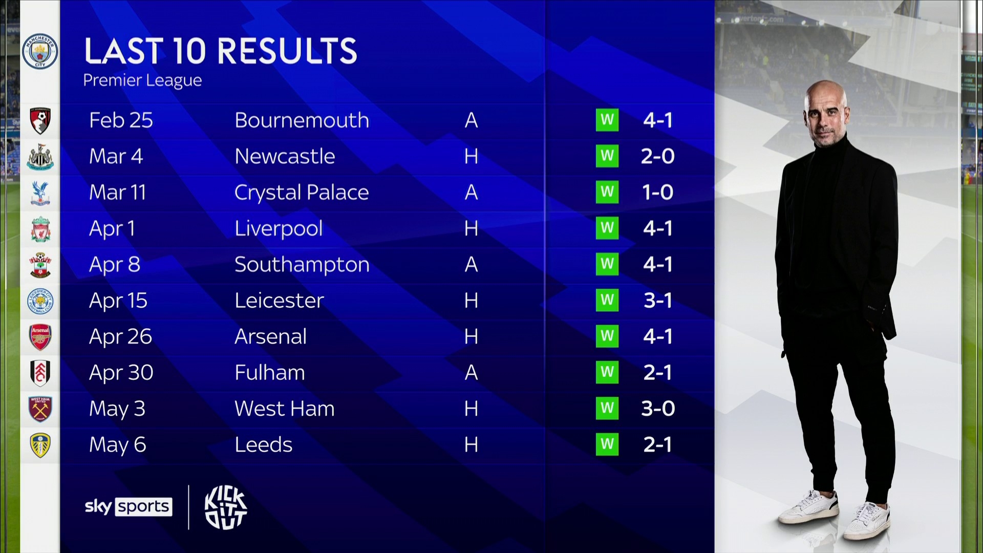 关键比赛 关键比赛