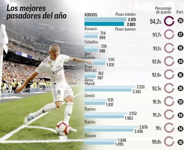 的结果都可 的结果都可